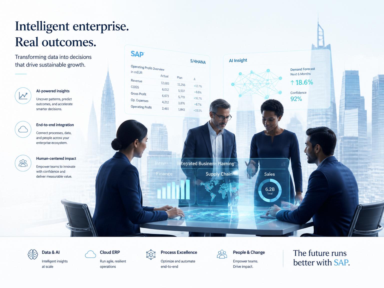 Enterprise AI and SAP professionals collaborating globally